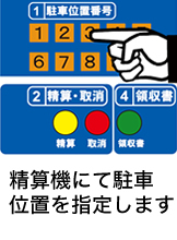 精算機にて駐車位置を指定します